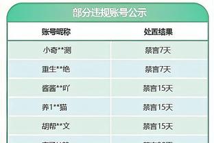 ?1800万＞2.3亿？远藤航vs切尔西个人集锦